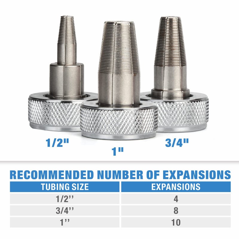 IWISS iCrimp PEX Expander Tool with 1/2",3/4",1" Expansion Heads for Uponor ProPex Expansion Sleeves, Meets ASTM F1960 Standard - Image 2